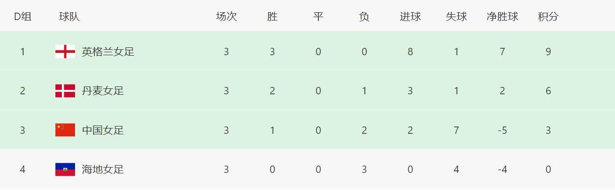 亚洲精品欧美综合网
